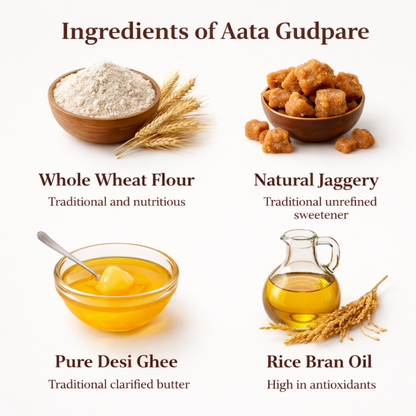 Ingredients of Anvayas Aata Gudpare – whole wheat atta, jaggery, pure desi ghee, rice bran oil