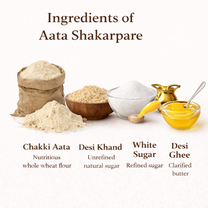 Ingredients of Anvayas Aata Shakarpare – whole wheat atta, pure desi ghee, rice bran oil, sugar